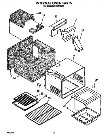 Internal oven