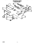 Manifold
