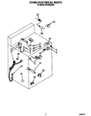 Oven electrical