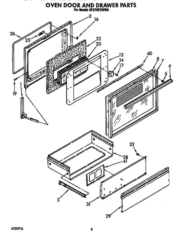 Oven door and drawer