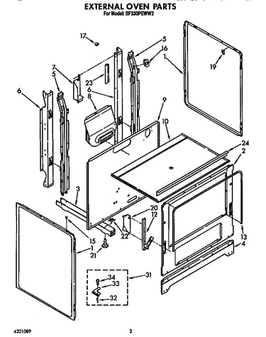 External oven