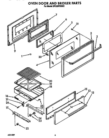 Oven door and broiler