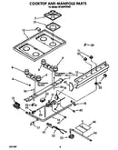 Cooktop and manifold