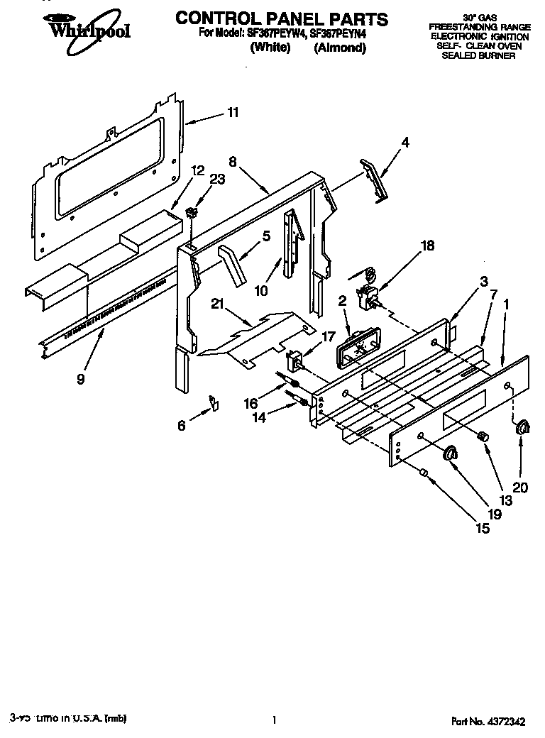 CONTROL PANEL