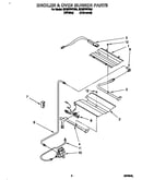 Broiler & oven burner