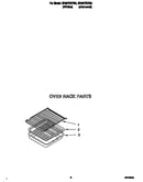 Oven rack