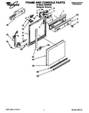 Frame and console