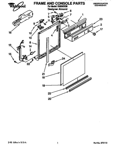 Frame and console