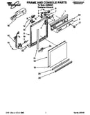 Frame and console