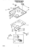 Cooktop
