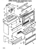 Upper chassis and component