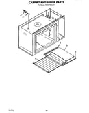 Cabinet and hinge