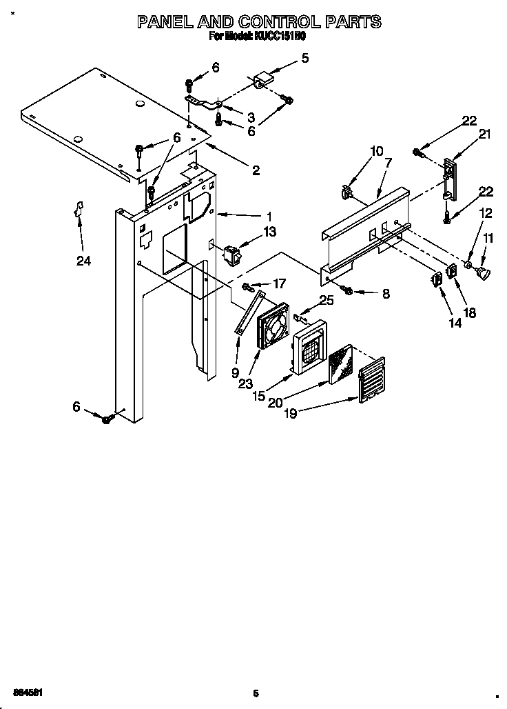 Panel and control