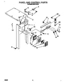 Panel and control