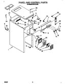 Panel and control