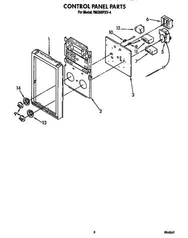 Control panel