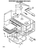 Microwave and stirrer drive