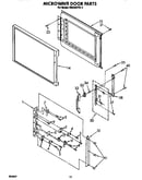 Microwave door