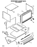 Microwave cabinet