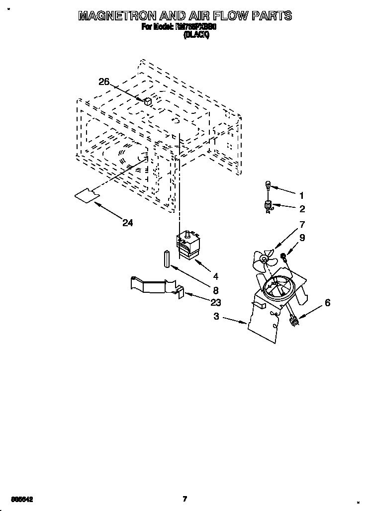 Magnetron and air flow