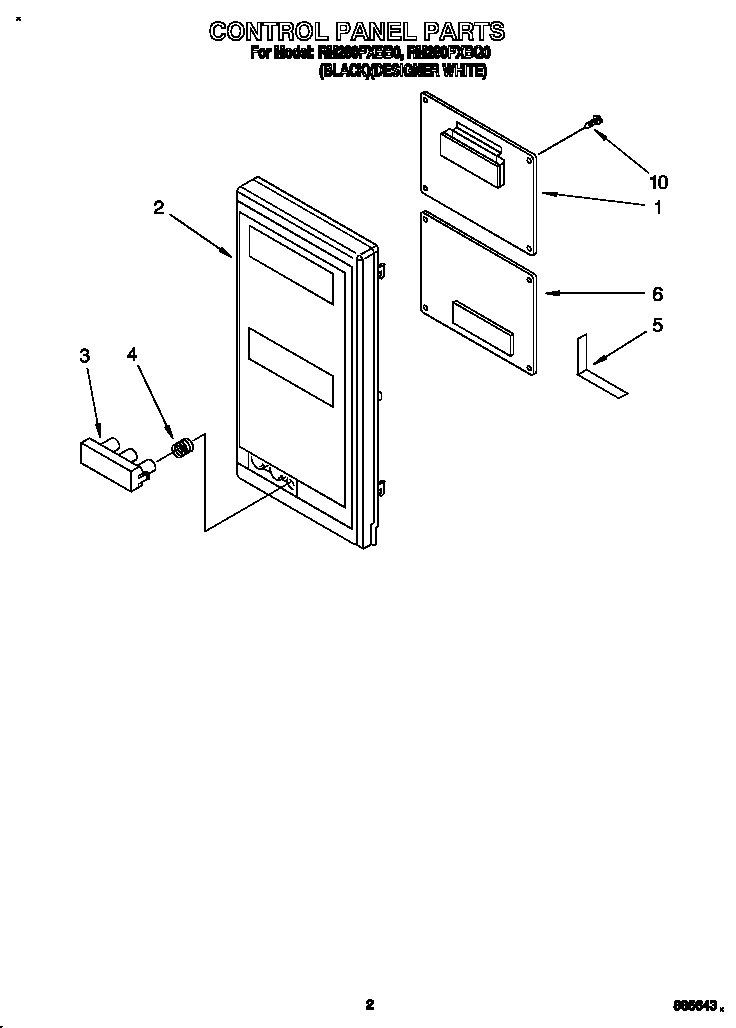 Control panel