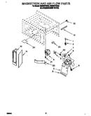 Magnetron and air flow