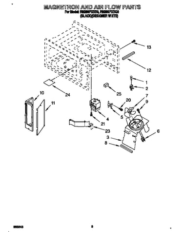 Magnetron and air flow