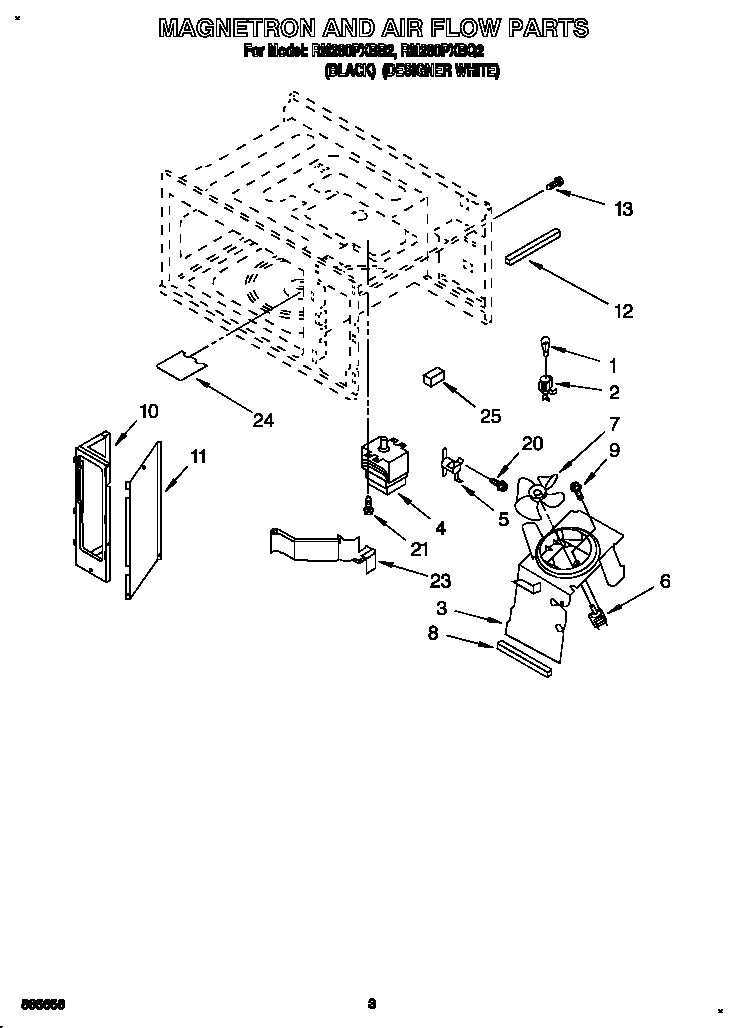 Magnetron and air flow