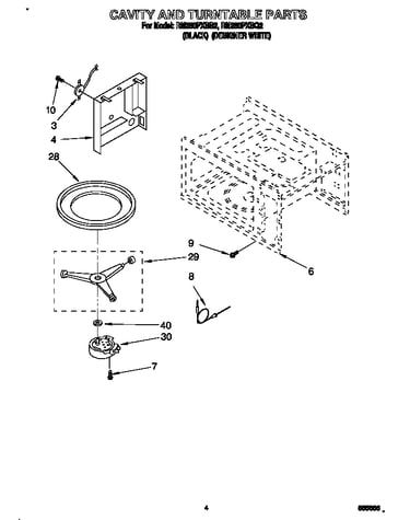 Cavity and turntable
