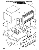 Microwave cabinet and air flow