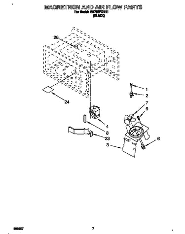 Magnetron and air flow