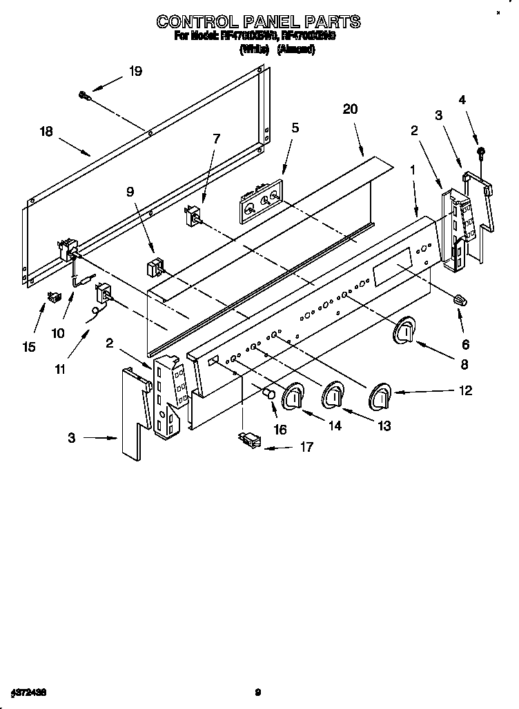 CONTROL PANEL