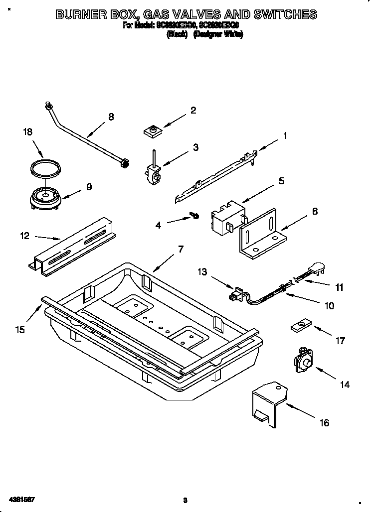 Burner box, gas valves and switches