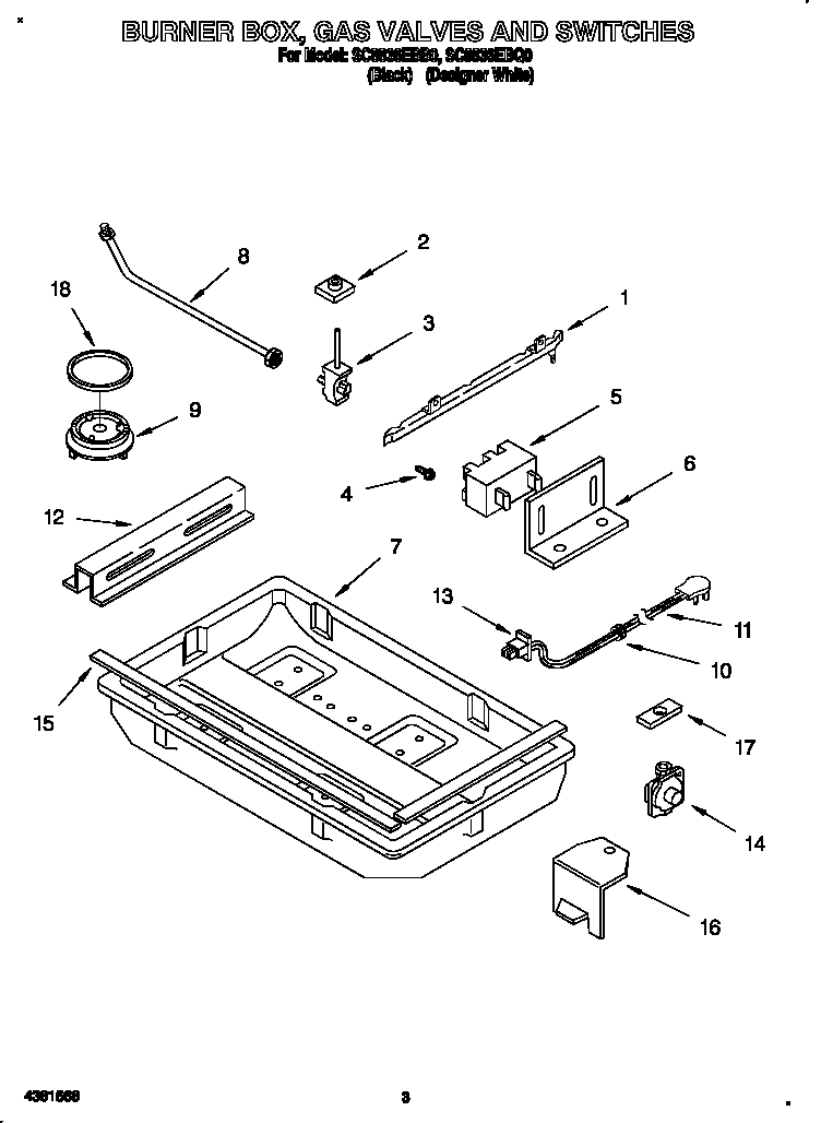 Burner box, gas valves and switches