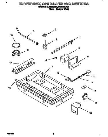 Burner box, gas valves and switches