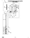 Powerscrew and ram