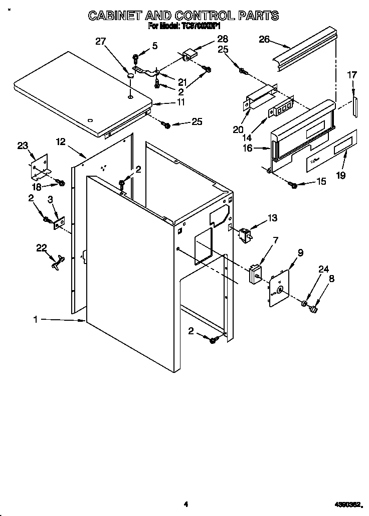 Cabinet and control