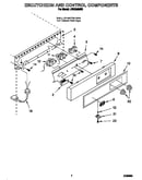 Escutcheon and control components