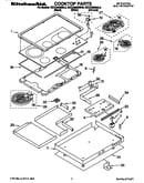 Cooktop
