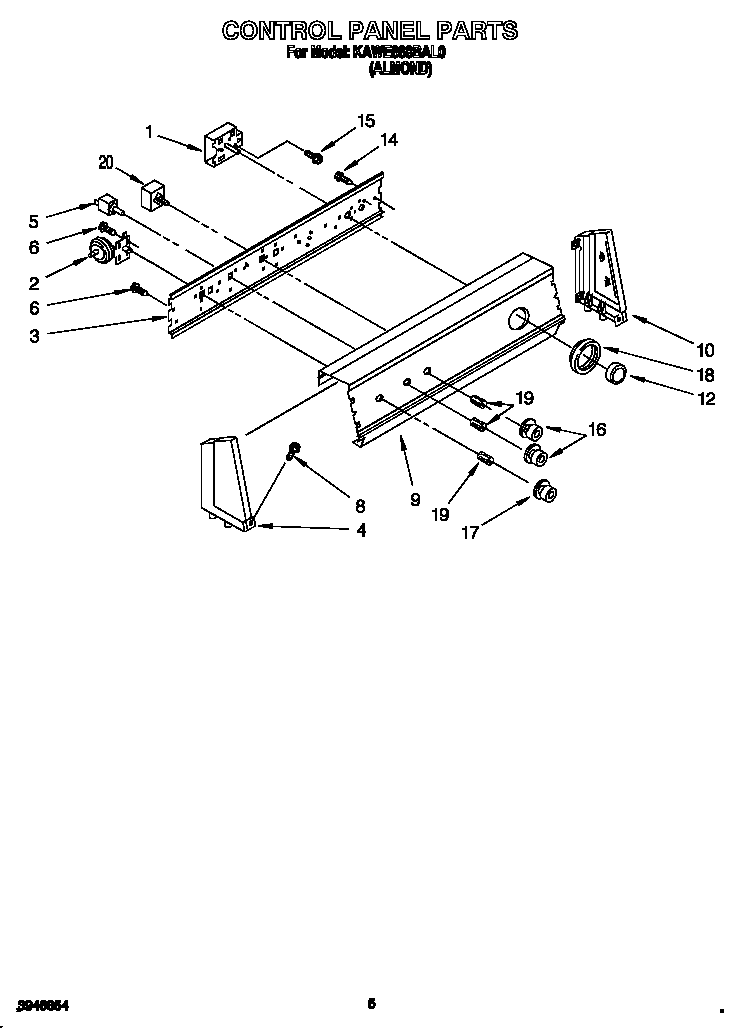 CONTROL PANEL