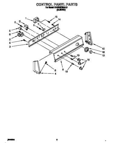 Control panel