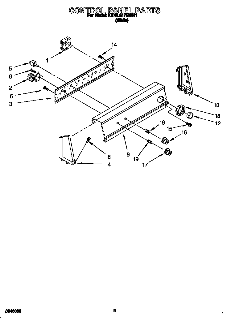 Control panel