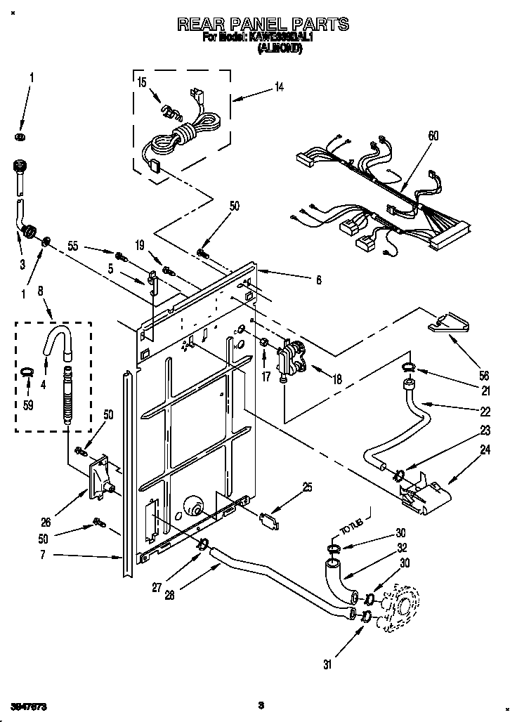 Rear panel