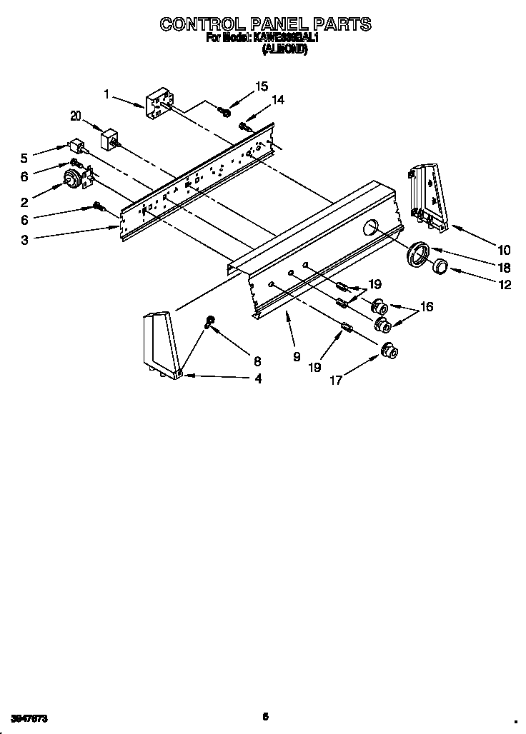 Control panel