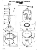 Agitator, basket and tub