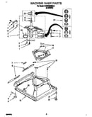 Machine base