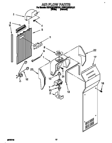 Air flow