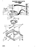 Machine base