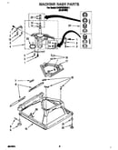 Machine base