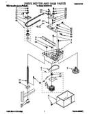 Drive motor and ram